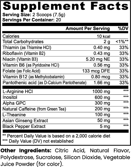 Lumina Focus (Sour Grape)